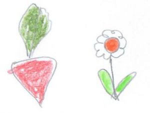 Redewendungen dargestellt gezeichnetes Radieschen neben Gänseblümchen zu Redewendung